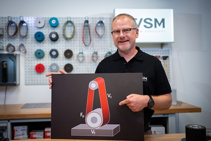 头对头：研磨盘、砂页盘和钢纸磨片